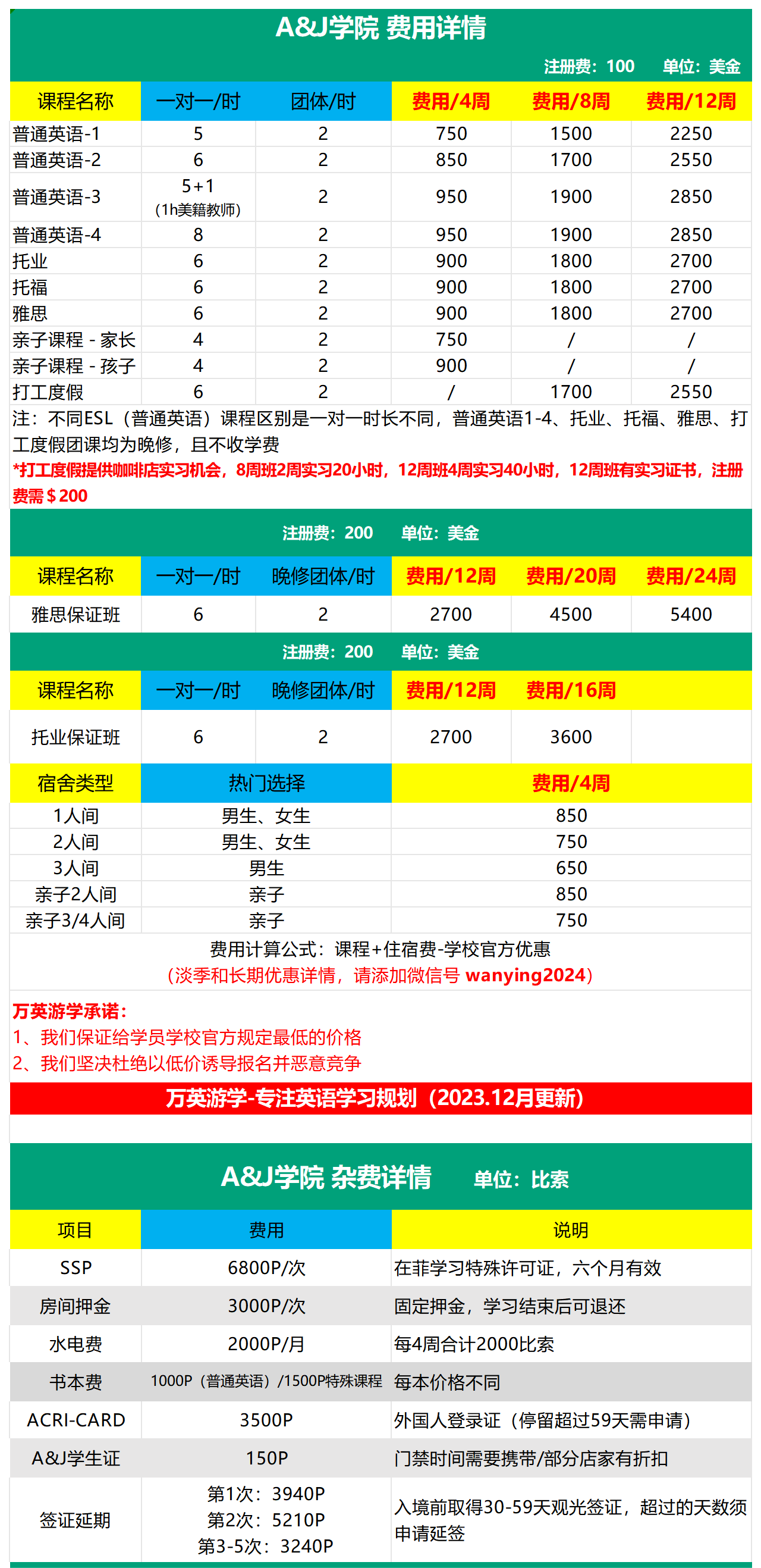 碧瑶 | A&J学院 | 最长上课时长,最快精进英文能力 - 第1张 - 菲律宾游学英语签证费用语言学校中介机构推荐 碧瑶 | A&J学院 | 最长上课时长,最快精进英文能力 - 第1张