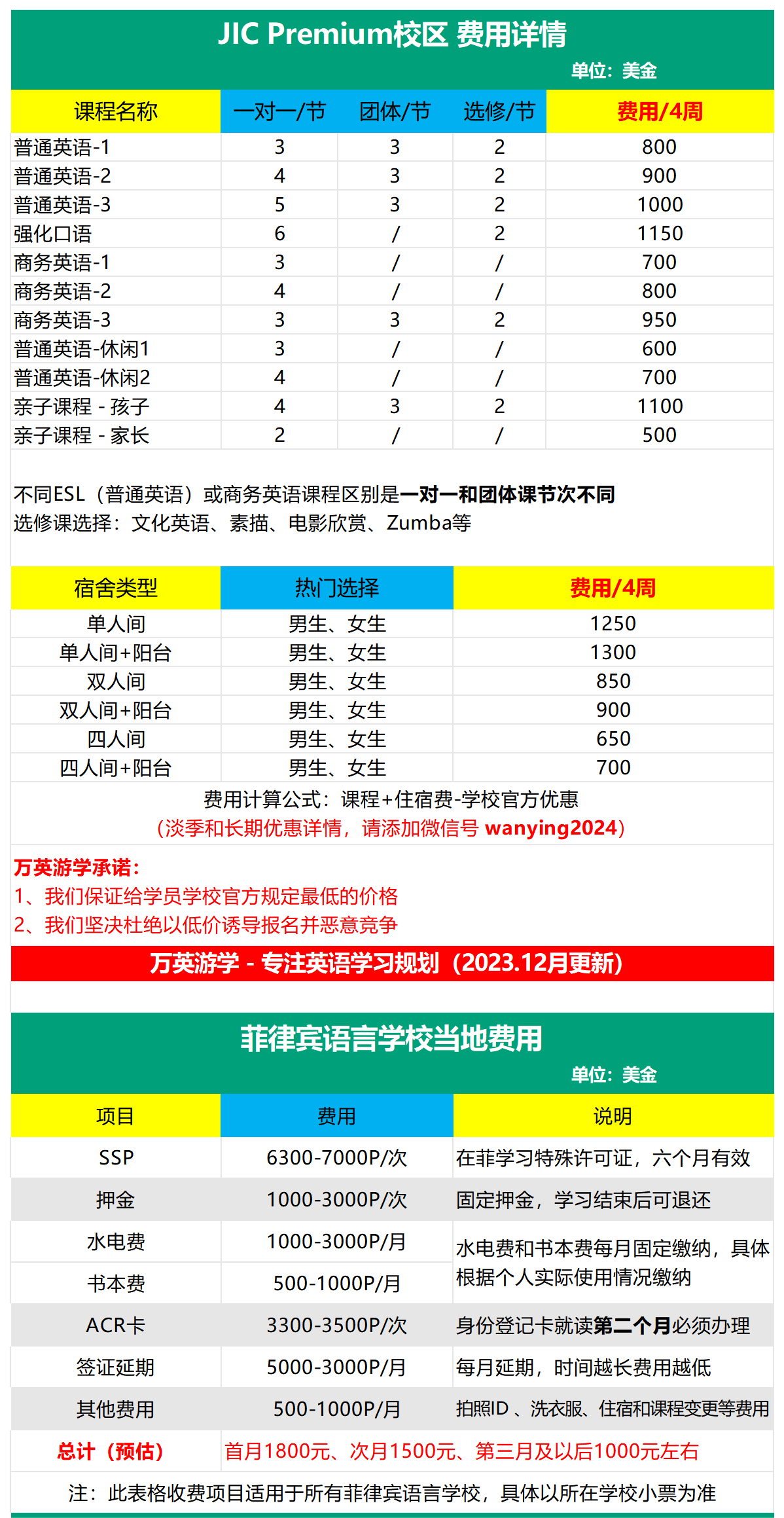碧瑶 | JIC 高级校区 | 环境大升级!趣味课程营造积极学习英语氛围! - 第1张 - 菲律宾游学英语签证费用语言学校中介机构推荐 碧瑶 | JIC 高级校区 | 环境大升级!趣味课程营造积极学习英语氛围! - 第1张