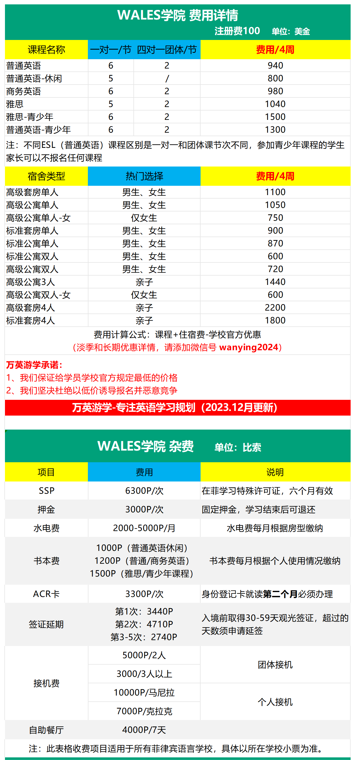 碧瑶 | WALES学院 | 碧瑶少见的自由学风,拥有高性价比的家庭式宿舍 - 第1张 - 菲律宾游学英语签证费用语言学校中介机构推荐 碧瑶 | WALES学院 | 碧瑶少见的自由学风,拥有高性价比的家庭式宿舍 - 第1张