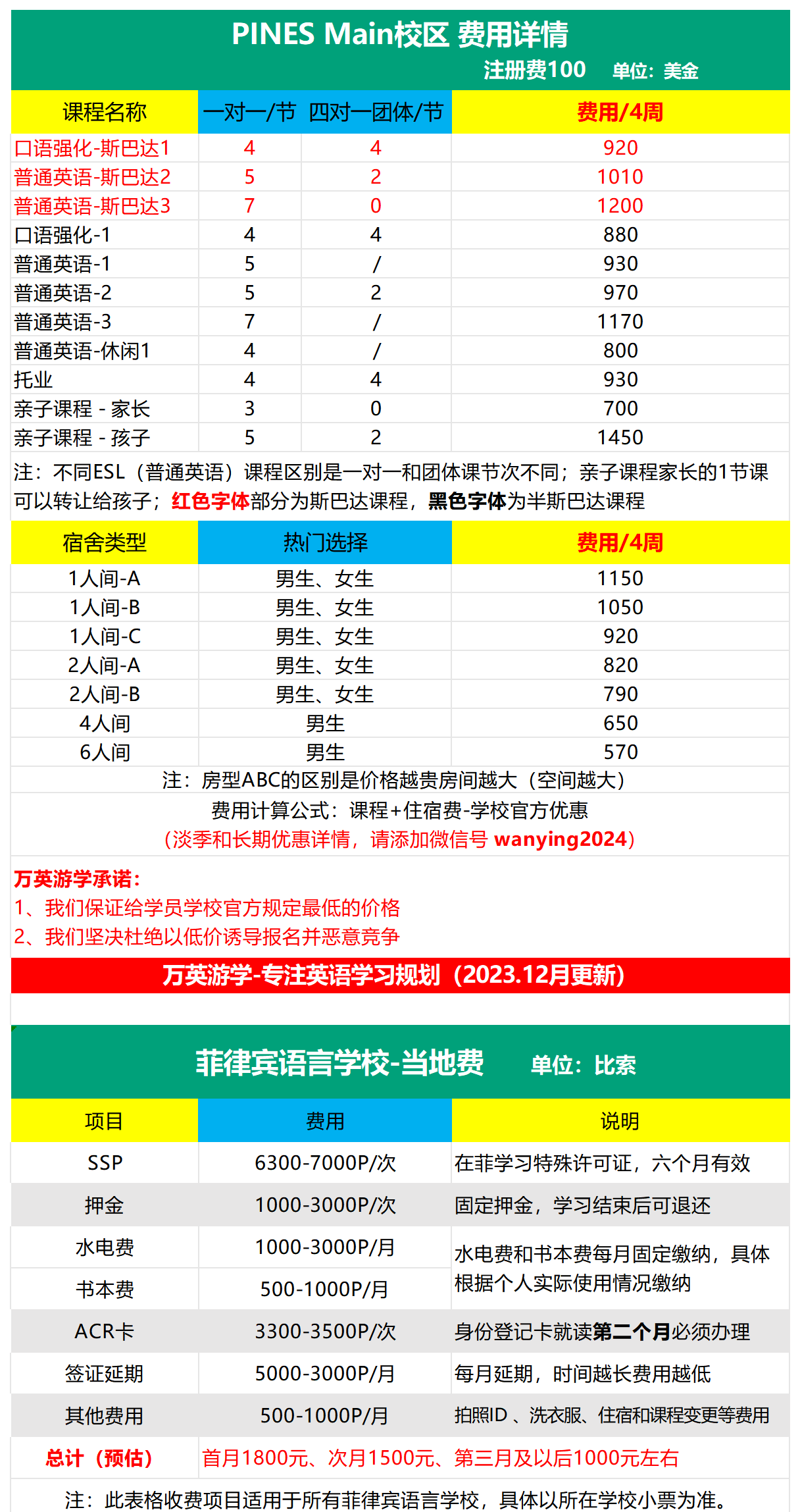 碧瑶 | PINES 主校区 | 当前最受欢迎的ESL学校之一 - 第1张 - 菲律宾游学英语签证费用语言学校中介机构推荐 碧瑶 | PINES 主校区 | 当前最受欢迎的ESL学校之一 - 第1张