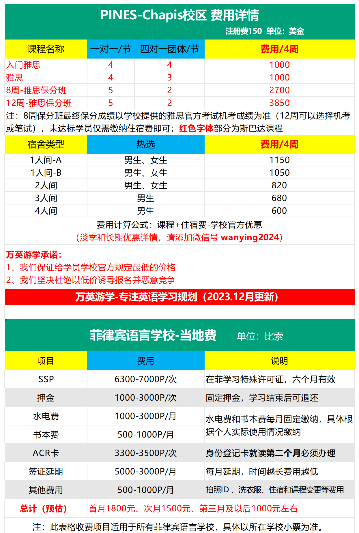 碧瑶 | PINES 雅思校区 | 强大的师资团队教你更多雅思高分技巧 - 第1张 - 菲律宾游学英语签证费用语言学校中介机构推荐 碧瑶 | PINES 雅思校区 | 强大的师资团队教你更多雅思高分技巧 - 第1张